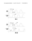 SYNCHRONIZED HYBRID GAS METAL ARC WELDING WITH TIG/PLASMA WELDING diagram and image