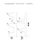 SYNCHRONIZED HYBRID GAS METAL ARC WELDING WITH TIG/PLASMA WELDING diagram and image