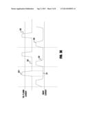 SYNCHRONIZED HYBRID GAS METAL ARC WELDING WITH TIG/PLASMA WELDING diagram and image