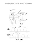 SYNCHRONIZED HYBRID GAS METAL ARC WELDING WITH TIG/PLASMA WELDING diagram and image