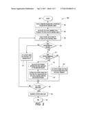 SYSTEM AND METHOD FOR EMBEDDING MACHINE-READABLE CODES IN COMBINATION WITH     OTHER IMAGES SUCH AS LOGOS diagram and image