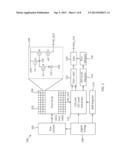 CMOS SENSOR ARRAY diagram and image