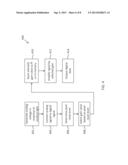 CMOS SENSOR ARRAY diagram and image