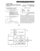 LINE MEMORY DEVICE AND IMAGE SENSOR INCLUDING THE SAME diagram and image