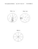 INSPECTION METHOD FOR SEMICONDUCTOR WAFER AND APPARATUS FOR REVIEWING     DEFECTS diagram and image