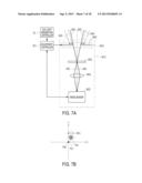 DEVICE FOR COLLECTING EXTREME ULTRAVIOLET LIGHT diagram and image