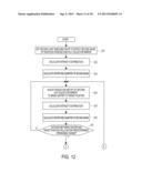 DEVICE FOR COLLECTING EXTREME ULTRAVIOLET LIGHT diagram and image