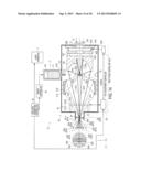 DEVICE FOR COLLECTING EXTREME ULTRAVIOLET LIGHT diagram and image