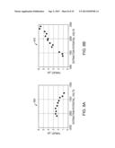 METHOD AND APPARATUS FOR A POROUS ELECTROSPRAY EMITTER diagram and image