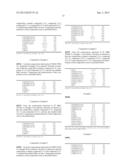 LIQUID CRYSTAL COMPOSITION AND LIQUID CRYSTAL DISPLAY DEVICE diagram and image