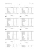 LIQUID CRYSTAL COMPOSITION AND LIQUID CRYSTAL DISPLAY DEVICE diagram and image