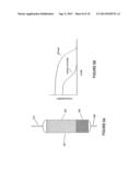 HYDROGEN GENERATION PROCESS USING PARTIAL OXIDATION/STEAM REFORMING diagram and image