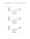 HYDROGEN GENERATION PROCESS USING PARTIAL OXIDATION/STEAM REFORMING diagram and image