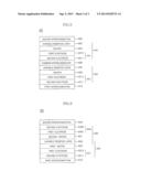 RESISTIVE MEMORY DEVICE AND FABRICATION METHOD THEREOF diagram and image