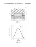 MEMORY DEVICE diagram and image