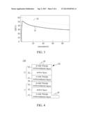 LIGHT-EMITTING DIODE DEVICE diagram and image