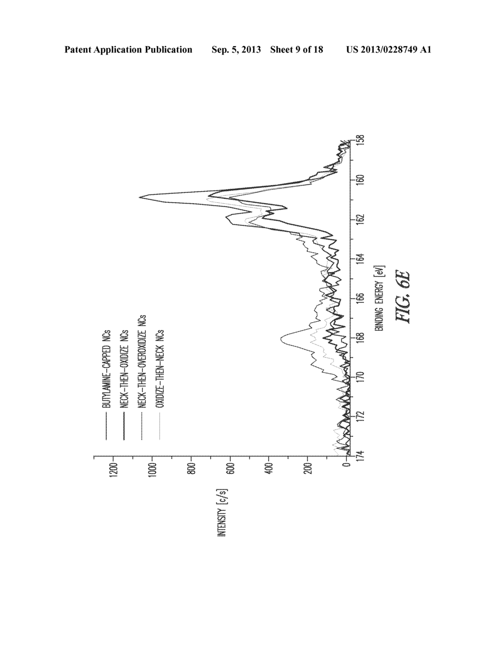 QUANTUM DOT OPTICAL DEVICES WITH ENHANCED GAIN AND SENSITIVITY AND METHODS     OF MAKING SAME - diagram, schematic, and image 10