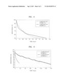 ORGANIC LIGHT-EMITTING DIODE diagram and image