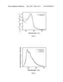 Dendrimers Containing Luminescent Gold (III) Compounds for Organic     Light-Emitting Devices and Their Preparation diagram and image