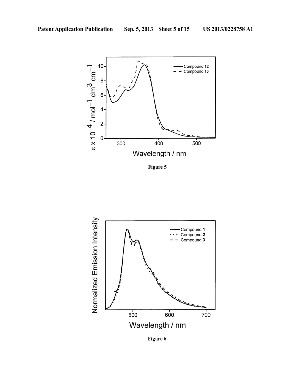 Dendrimers Containing Luminescent Gold (III) Compounds for Organic     Light-Emitting Devices and Their Preparation - diagram, schematic, and image 06