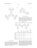 QUINOLINO[3,2,1-KL]PHENOXAZINE COMPOUND AND ORGANIC LIGHT EMITTING ELEMENT     USING THE SAME diagram and image