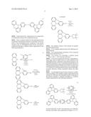 INDOLOPHENOXAZINE COMPOUND AND ORGANIC LIGHT EMITTING DEVICE USING THE     SAME diagram and image