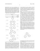 INDOLOPHENOXAZINE COMPOUND AND ORGANIC LIGHT EMITTING DEVICE USING THE     SAME diagram and image