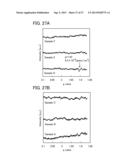 SEMICONDUCTOR DEVICE, METHOD FOR MANUFACTURING SEMICONDUCTOR DEVICE, AND     METHOD FOR FORMING OXIDE FILM diagram and image