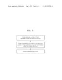 ORGANIC LIGHT-EMITTING DISPLAY DEVICE diagram and image