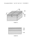 SYSTEM AND METHOD FOR INTEGRATED CIRCUITS WITH CYLINDRICAL GATE STRUCTURES diagram and image