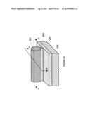 SYSTEM AND METHOD FOR INTEGRATED CIRCUITS WITH CYLINDRICAL GATE STRUCTURES diagram and image