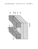 SYSTEM AND METHOD FOR INTEGRATED CIRCUITS WITH CYLINDRICAL GATE STRUCTURES diagram and image