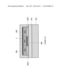 SYSTEM AND METHOD FOR INTEGRATED CIRCUITS WITH CYLINDRICAL GATE STRUCTURES diagram and image