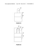 SYSTEM AND METHOD FOR INTEGRATED CIRCUITS WITH CYLINDRICAL GATE STRUCTURES diagram and image