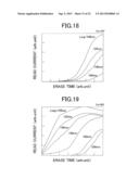 FABRICATION METHOD AND STRUCTURE OF SEMICONDUCTOR NON-VOLATILE MEMORY     DEVICE diagram and image