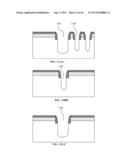 SHIELDED GATE TRENCH MOS WITH IMPROVED SOURCE PICKUP LAYOUT diagram and image