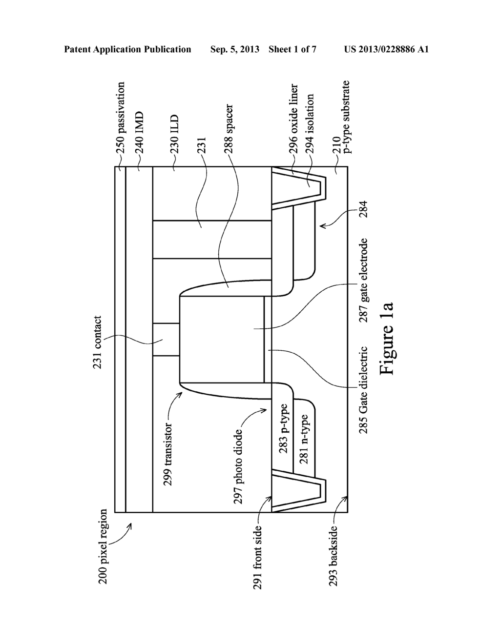 Method and Apparatus for Backside Illumination Sensor - diagram, schematic, and image 02