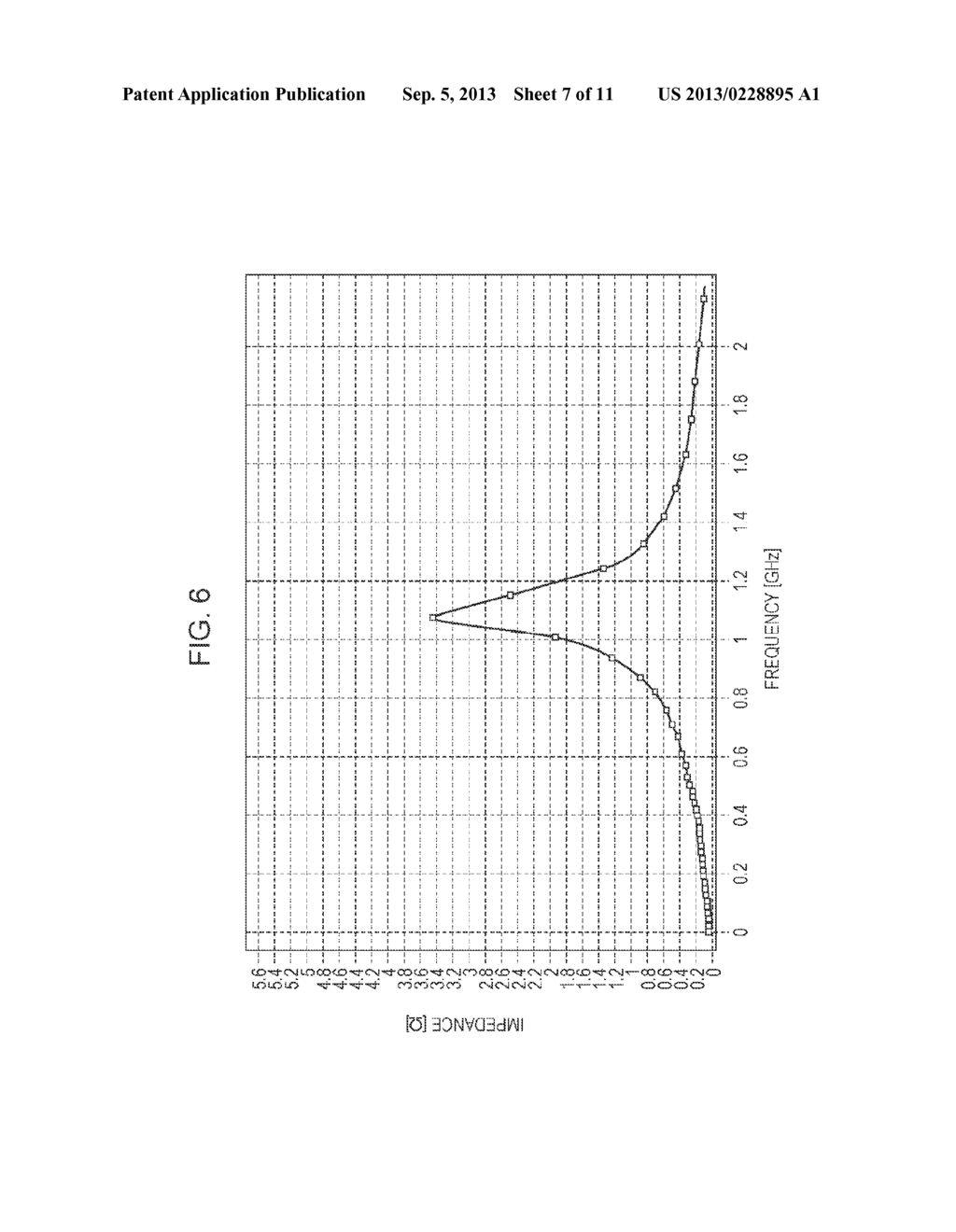 PACKAGE SUBSTRATE AND SEMICONDUCTOR AND SEMICONDUCTOR PACKAGE - diagram, schematic, and image 08