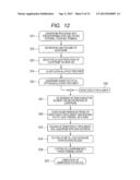 SEMICONDUCTOR DEVICE AND METHOD OF MANUFACTURING THE SAME diagram and image