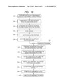 SEMICONDUCTOR DEVICE AND METHOD OF MANUFACTURING THE SAME diagram and image