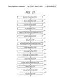 METHOD OF MANUFACTURING SEMICONDUCTOR DEVICE AND SEMICONDUCTOR DEVICE diagram and image