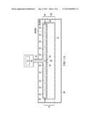 Wafer-Level Underfill and Over-Molding diagram and image