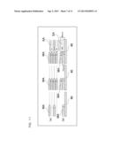 Three-Dimensional Shaping Device And Three-Dimensional Shaping Method diagram and image