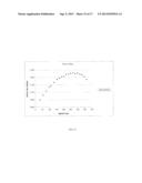 POWER GENERATING FLOATING VESSEL diagram and image