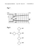 METHOD AND DEVICE FOR OPERATING A STARTER OF A VEHICLE diagram and image