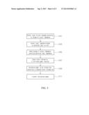 WIRELESS POWER TRANSMITTER, WIRELESS POWER RECEIVER, AND METHOD OF     WIRELESSLY RECEIVING POWER diagram and image