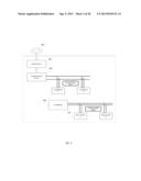 SYSTEM FOR REMOTE CONTROL THROUGH COMPUTING CLOUD diagram and image