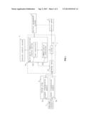 MULTI-PARTY COMMUNICATION CONTROL SYSTEM AND CHARGE PROCESS OF DC CHARGING     SYSTEM diagram and image