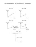 SECONDARY-BATTERY MONITORING DEVICE AND BATTERY PACK diagram and image