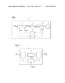 Emission of High Frequency Pulses in a Magnetic Resonance Tomography     System diagram and image